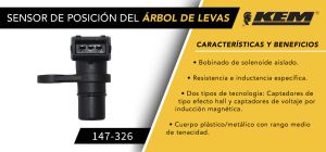 SENSOR ARBOL DE LEVAS PONTIAC MATIZ 147-326