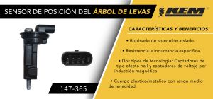 SENSOR ARBOL DE LEVAS   147-365