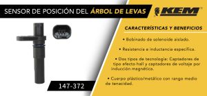 SENSOR ARBOL DE LEVAS   147-372
