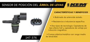 SENSOR ARBOL DE LEVAS HYUNDAI  (AMERICANOS) SANTA FE 147-376