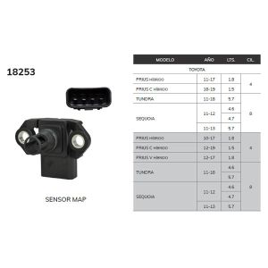 SENSOR MAP TOYOTA PRIUS 18253