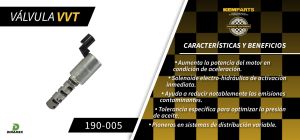 VALVULA DE CONTROL DE TIEMPO VARIABLE GEO PRIZM 190-005